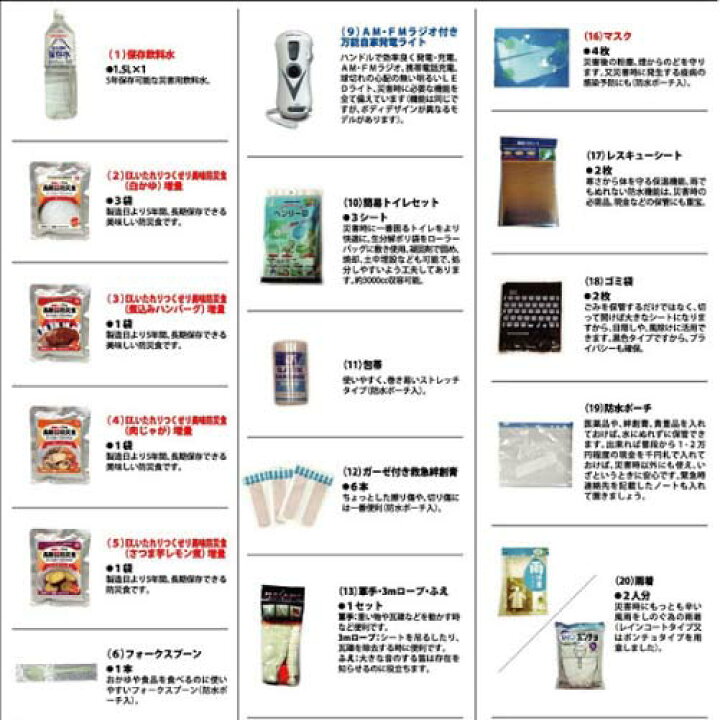 楽天市場 Ex 48 防災グッズ サバイバルローラーバッグ ニューコンパック Ex48bxwnc 2 ３日 コンパネ屋