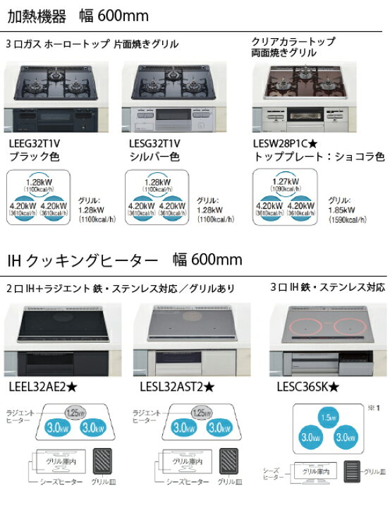 楽天市場】【LINEクーポン配布中】パナソニック システムキッチン 
