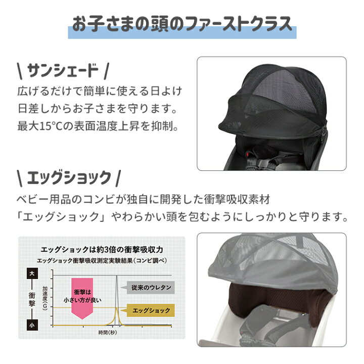 楽天市場】4/23はまとめ買いがお得！2BUY3%OFF！3BUY5%OFF 