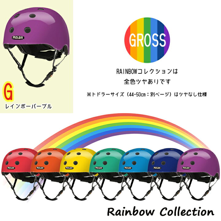 楽天市場】お買い物マラソン 7/19 20時から☆【ヘルメット 子供用 