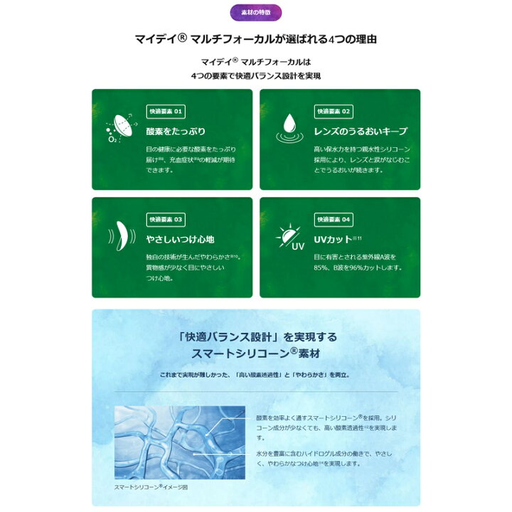 楽天市場】クーパービジョン マイデイ マルチフォーカル 30枚入 6箱 