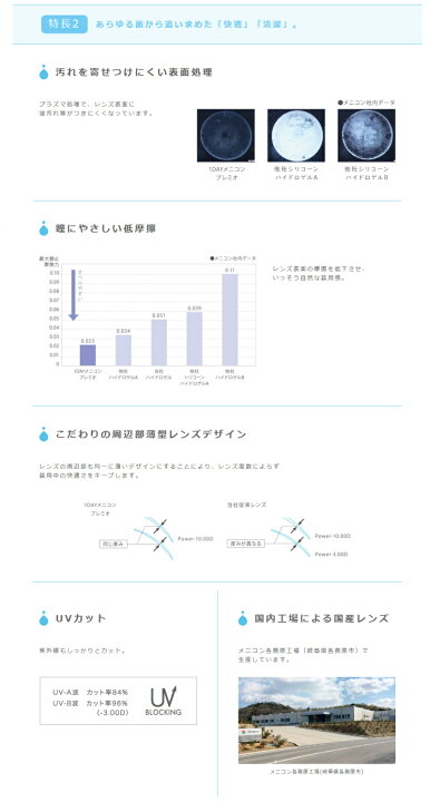 最大の割引 優良配送 メニコン メニコンワンデー 2箱セット 1箱30枚入 1日交換 ワンデー 1day コンタクト レンズ クリアレンズ 送料無料 優良配送 メニコン メニコンワンデー 2箱セット 1箱30枚入 1日交換 ワンデー 1day コンタクト レンズ クリアレンズ 送料無料