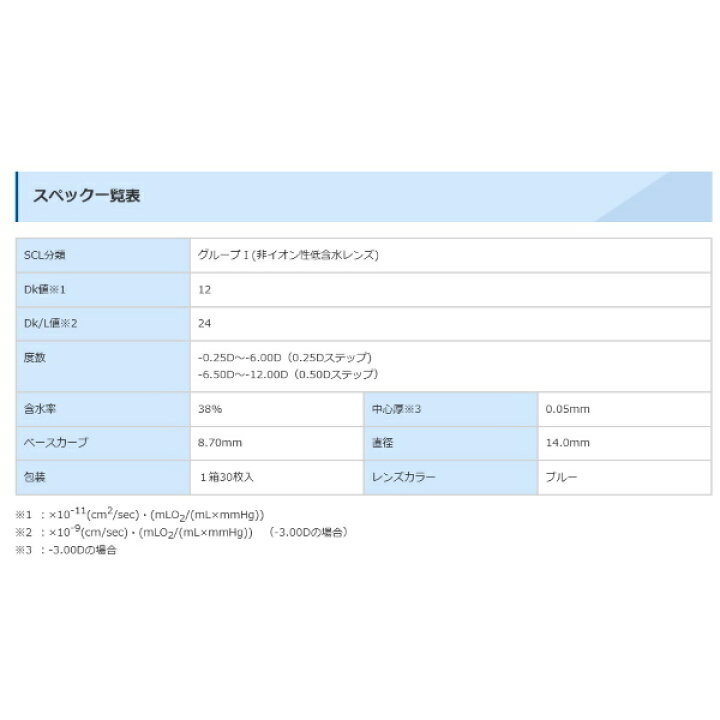 楽天市場】シード ワンデーファイン UV プラス 30枚入 12箱セット <SEED 1dayFine UV plus/1日交換型/近視用/左右6箱ずつ> : こんたくとこぞう 楽天市場】シード ワンデーファイン UV プラス 30枚入 12箱セット <SEED 1dayFine UV plus/1日交換型/近視用/左右6箱ずつ> : こんたくとこぞう