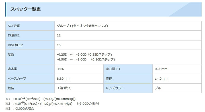 楽天市場】【メール便配送】シード マンスリーファインUVプラス 3枚 