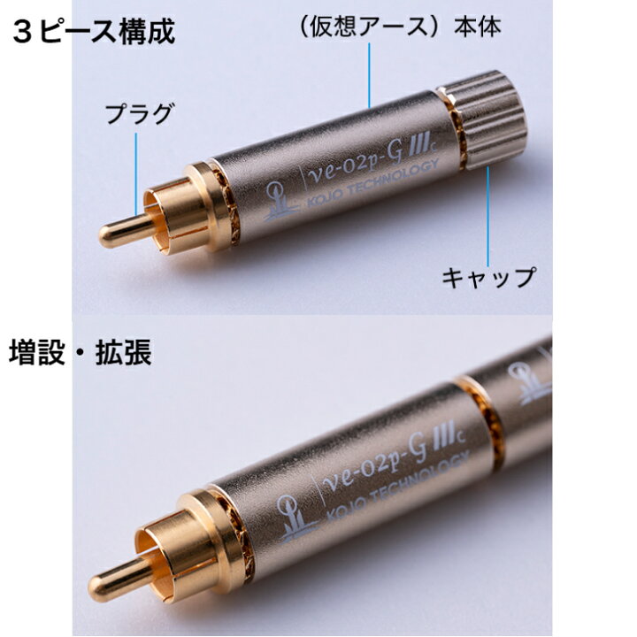楽天市場】光城精工 KOJO 仮想アース ve-02pR-G ve-02pT3-G ve-02pM-G 