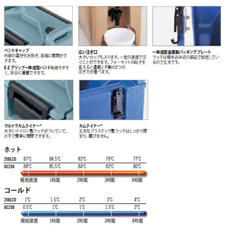 21271円 【あす楽対応】 キャンブロ ウルトラ カムティナー UC500 ダスティーローズ 21271円 【あす楽対応】 キャンブロ ウルトラ カムティナー UC500 ダスティーローズ