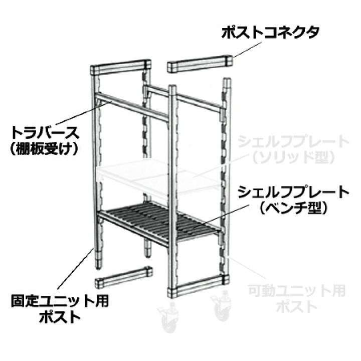楽天市場】キャンブロ カムシェルビング（プレミアム）固定式 ベンチ型 