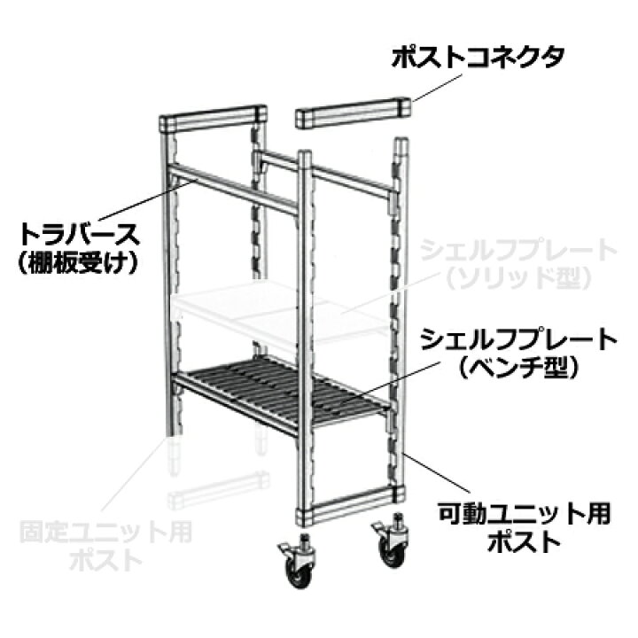 楽天市場】キャンブロ カムシェルビング（プレミアム）可動式 ベンチ型 