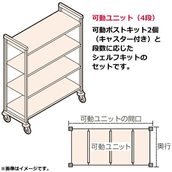 楽天市場】キャンブロカムシェルビング（エレメンツエクストラ）可動式 