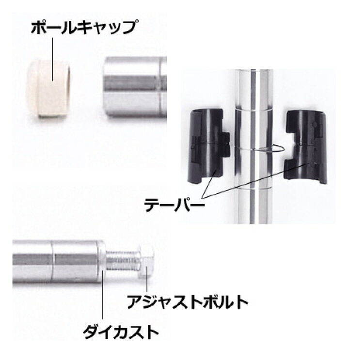 楽天市場】スーパーソリッドキャニオンシェルフ（SSO） 610シリーズ 