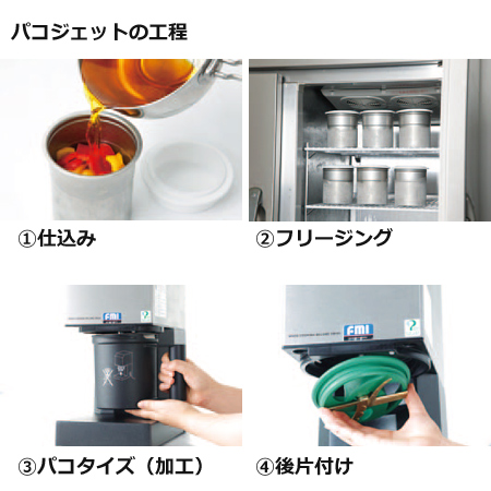 楽天市場】パコジェット PJ-2 PLUS 冷凍食材粉砕調理器（送料無料 代引 