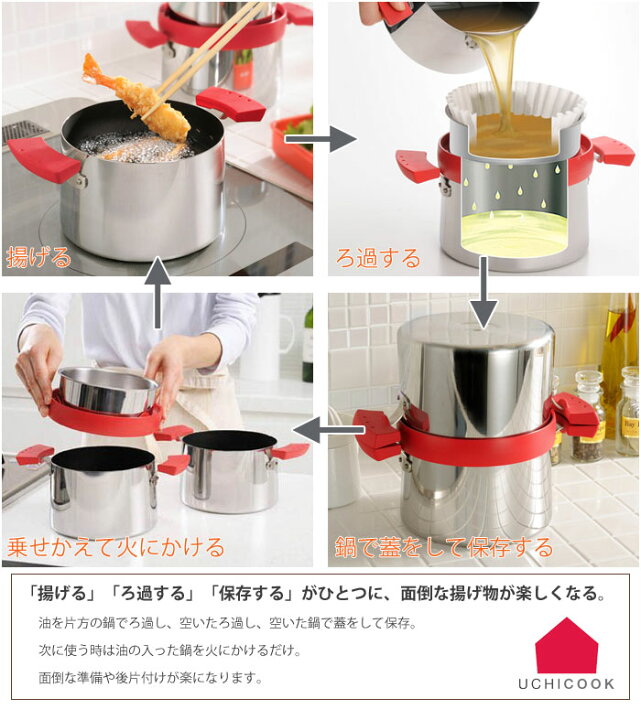 楽天市場】オークス ウチクック クイックフライヤー UCS2 レッド ブラック【天ぷら鍋/揚げ鍋/揚げ物/鍋/オイルポット/ステンレス/ガス IH対応/油こし器/フィルター/キッチン/台所/調理器具/UCHICOOK/AUX/日本製/送料無料/あす楽】 : クッキングクロッカ 楽天市場店 楽天市場】オークス ウチクック クイックフライヤー UCS2 レッド ブラック【天ぷら鍋/揚げ鍋/揚げ物/鍋/オイルポット/ステンレス/ガス IH対応/油こし器/フィルター/キッチン/台所/調理器具/UCHICOOK/AUX/日本製/送料無料/あす楽】 : クッキングクロッカ 楽天市場店