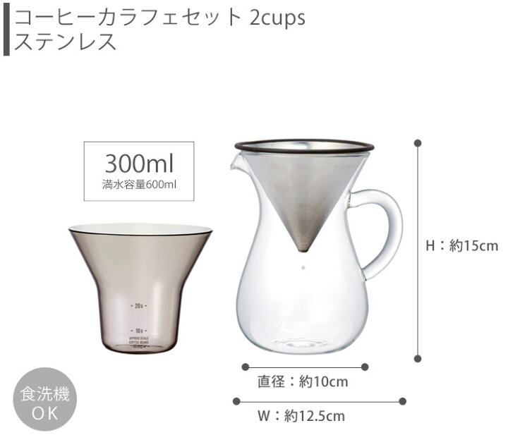 楽天市場】4/20 最大100%ポイントバック キントー SCS コーヒー 