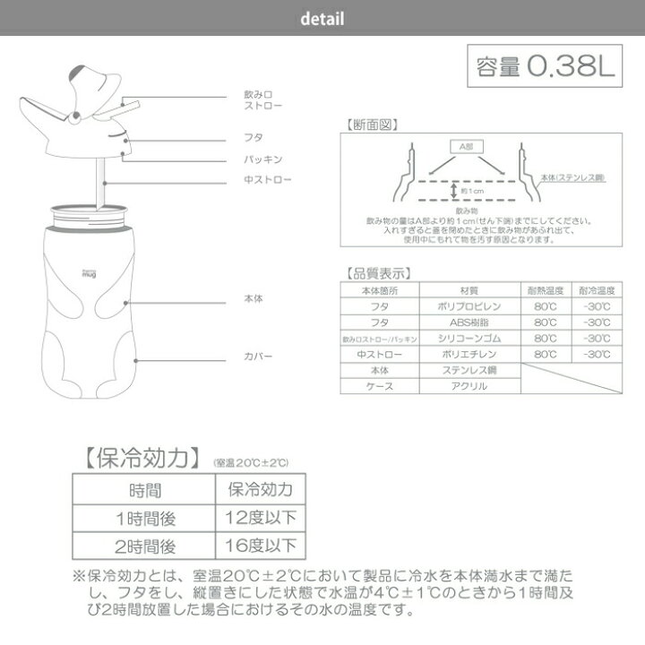 楽天市場】サーモマグ アニマルボトル 380ml ストラップ付き thermomug ANIMAL BOTTLE【ストロー 水筒 保冷/キッズ/子供用水筒/送料無料/あす楽】 : クッキングクロッカ 楽天市場店 楽天市場】サーモマグ アニマルボトル 380ml ストラップ付き thermomug ANIMAL BOTTLE【ストロー 水筒 保冷/キッズ/子供用水筒/送料無料/あす楽】 : クッキングクロッカ 楽天市場店