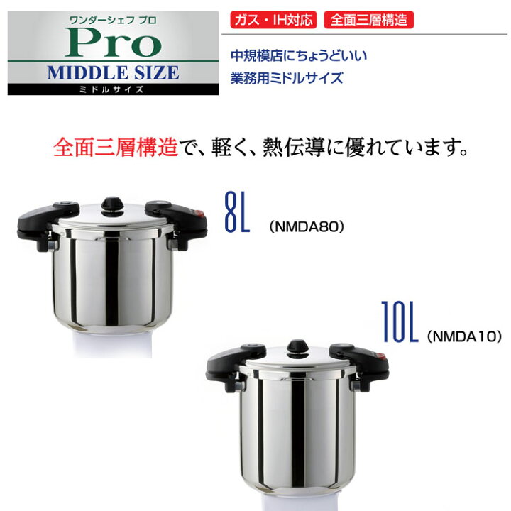 楽天市場】2/19-22 抽選で100%ポイントバック ワンダーシェフ プロ 
