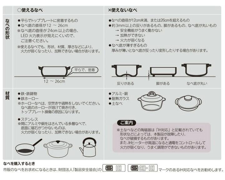 楽天市場 マインツ ホットトリベット ブラック ステンレス Ma 004 Maints Hot Trivet Ihクッキングヒーター 卓上 1口 Ih調理器 キッチン家電 日本製 送料無料 クッキングクロッカ 楽天市場店
