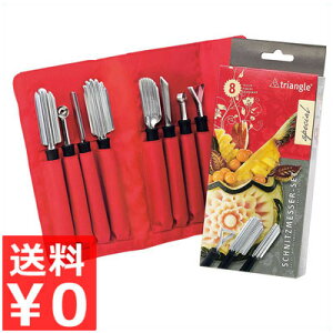 triangle J[rOBXyVi8{gj iCtZbg^Hނ̑؂AfR[Vp̒ 050116001