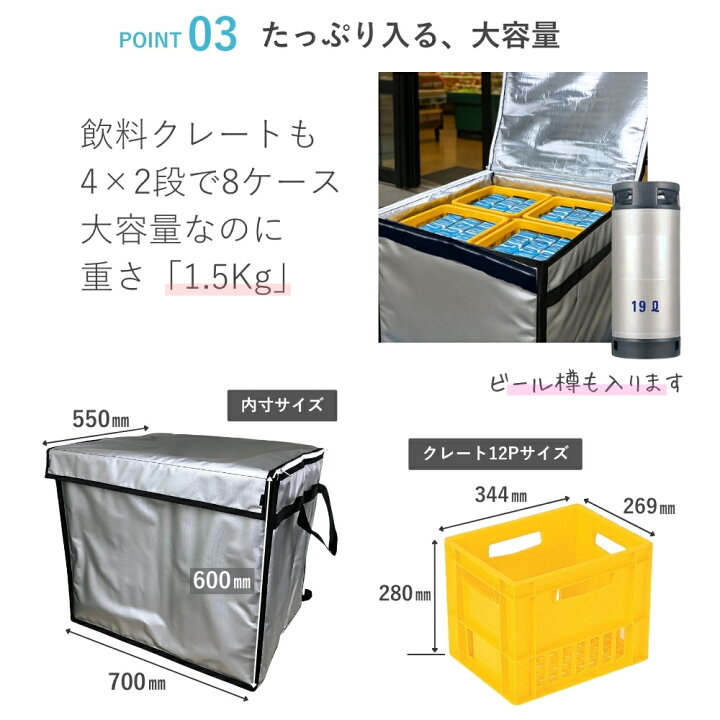 楽天市場】保冷バッグ 大容量 業務用 【楽天1位！ 高評価☆4.80 