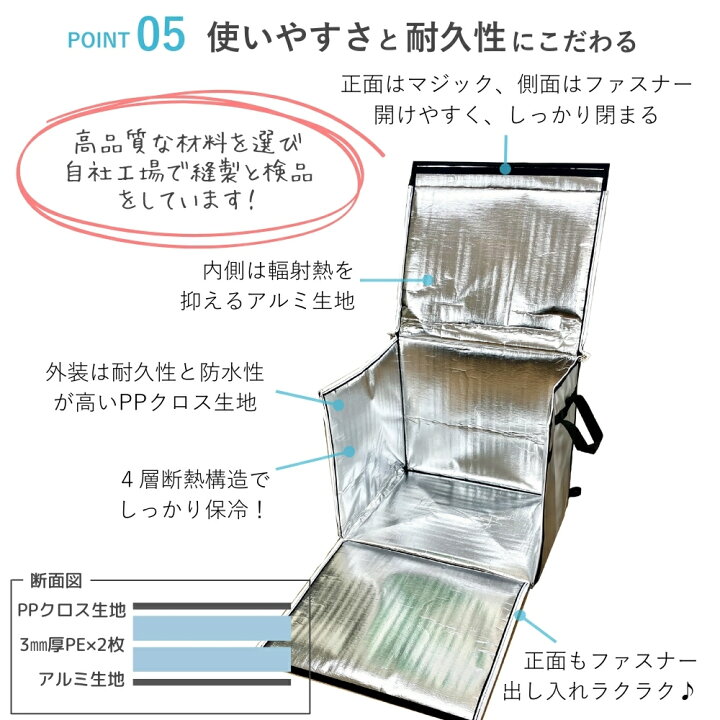 楽天市場】保冷バッグ 大容量 業務用 【楽天1位！ 高評価☆4.80 