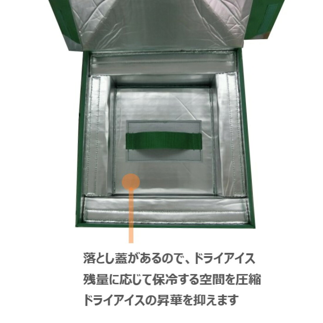 楽天市場 | 保冷・保温ボックスのサンヨウキ - 【価格高騰対策】ドライ 