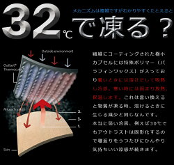 楽天市場 オマケ付 敷きパッド ハーフセミダブル 日本製アウトラスト プラチナラベル 1 75cm ベッドパッド Outlast Ultra Nasa ひんやり 夏用 機能性 冷たい 冷感 Omk Coolzon もっと眠りを楽しもう