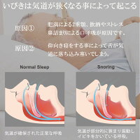 BlueBloodいびき抑制ピローサイレンス