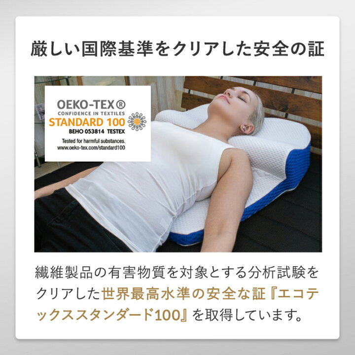 楽天市場】枕 猫背 巻き肩 BlueBlood Mitra 胸を開く枕 肩 首 背中も  