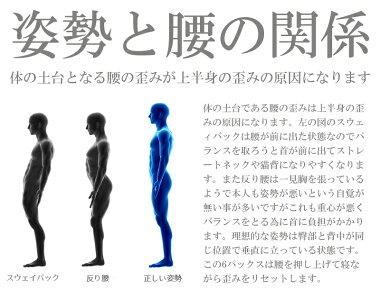 スマホ巻き肩、猫背に!超立体3D敷きパッド6パックスZEN
