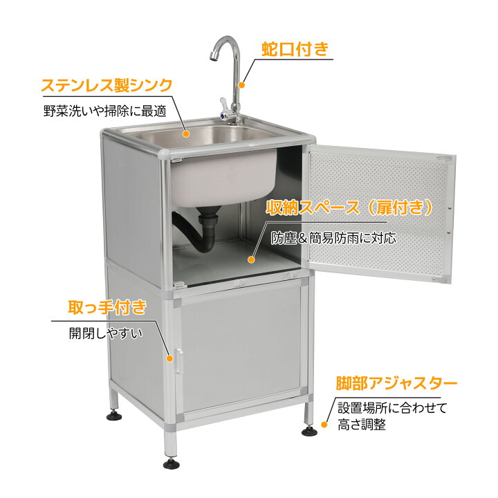 楽天市場】【P5倍+限定クーポン！4/15限定】【新作登場/二段棚付】屋外 