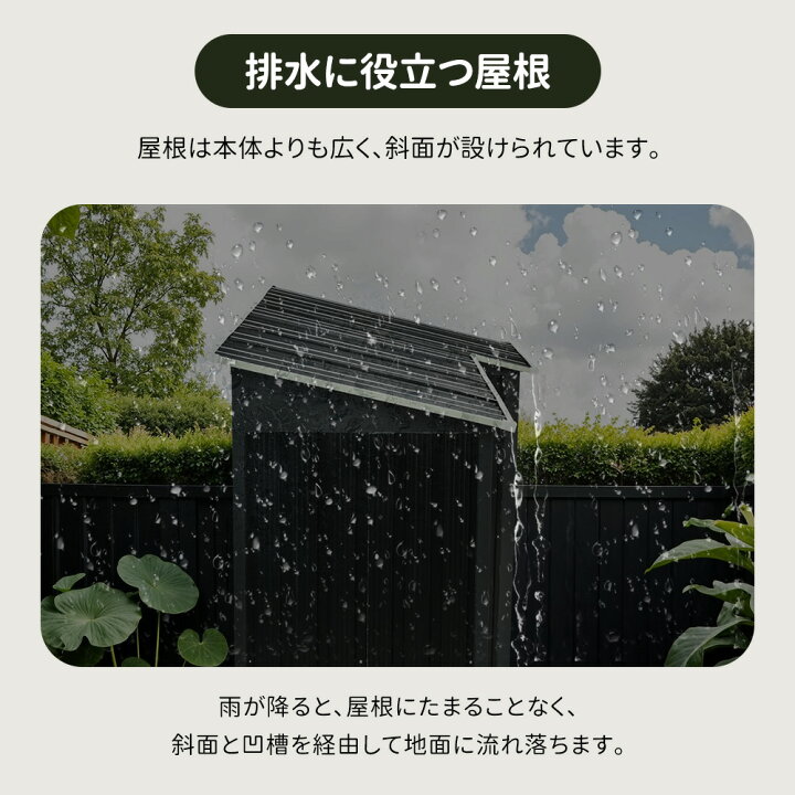 楽天市場】【7月限定価格】薪ラック&収納庫 屋根付き 薪小屋 物置 