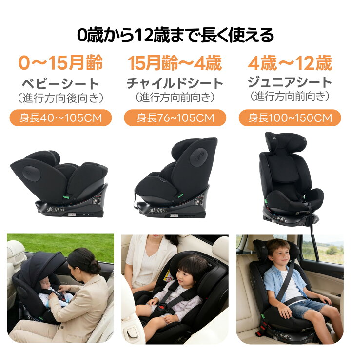 楽天市場】【R129適合Eマーク取得済】チャイルドシート 新生児 ISOFIX 
