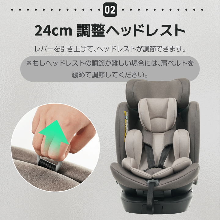 新生児〜9歳まで　チャイルドシートR129 チャイルドシート 新生児 0歳〜12歳 360度回転式 ISOFIX R129