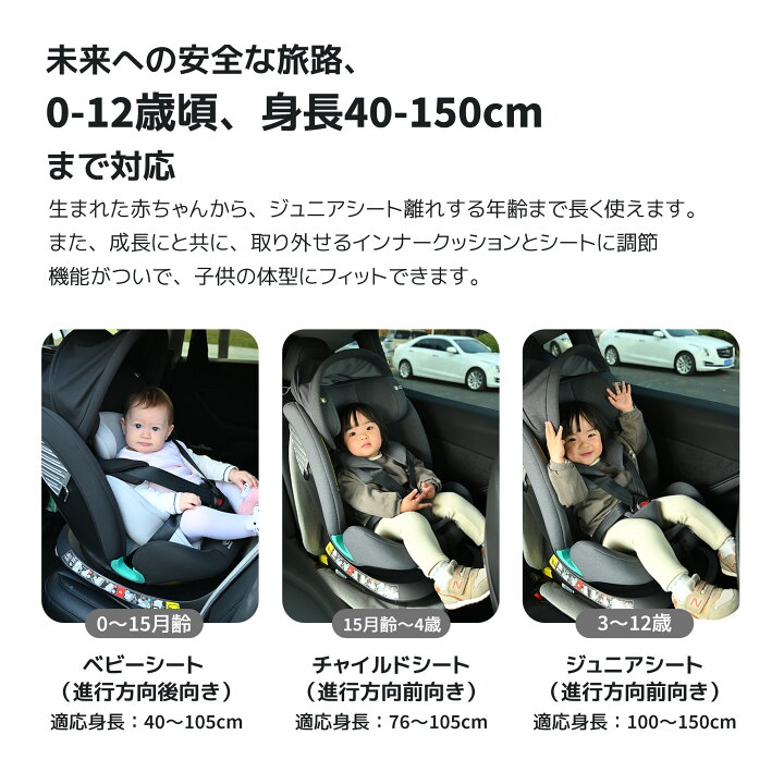 楽天市場】【新タイプ登場！】チャイルドシート ISOFIX 新生児 回転式 