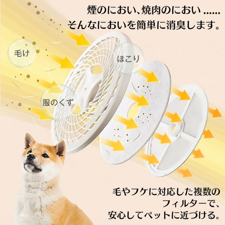 楽天市場】【3月限定セール】【壁掛け以外工事不要】小型衣類乾燥機 