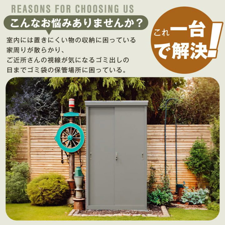 楽天市場】【全店P5倍！4/10限定】【3サイズ】物置 屋外 大型物置 戸外 