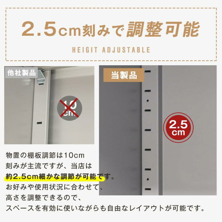 楽天市場】【全店P5倍！4/10限定】【3サイズ】物置 屋外 大型物置 戸外 