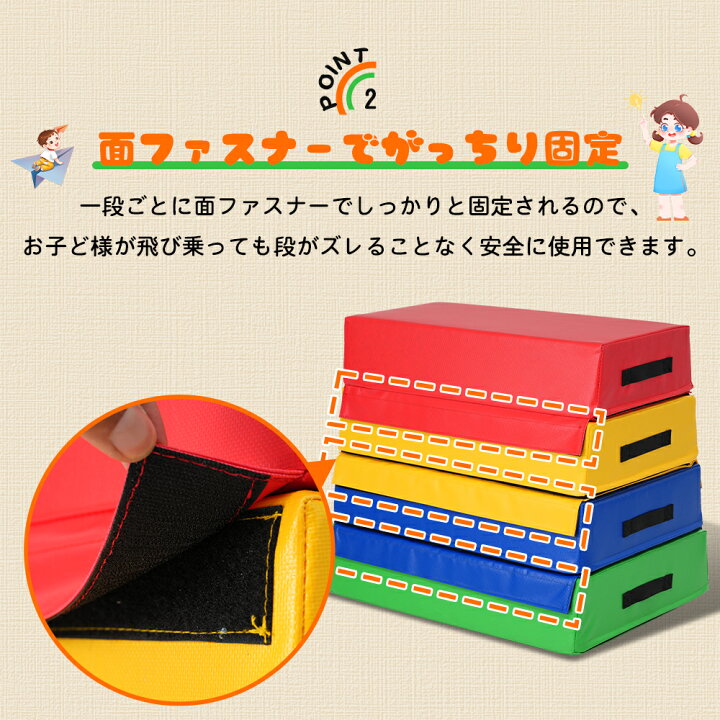 楽天市場】【全店P5倍！4/20限定】跳び箱 ソフト 飛び箱 とび箱 ソフト 