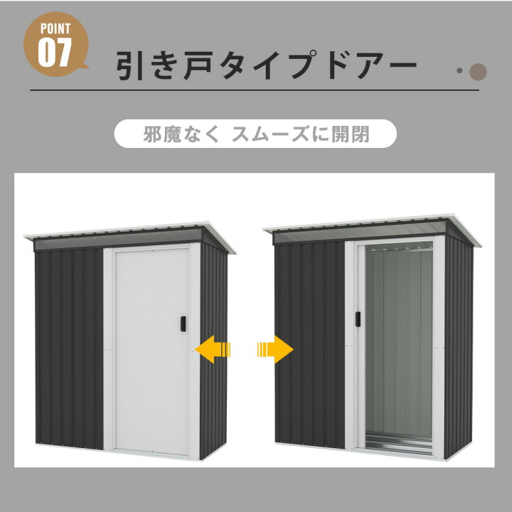 楽天市場】【2タイプ】物置 物置き 屋外用 物置 引き戸タイプドア 屋外 