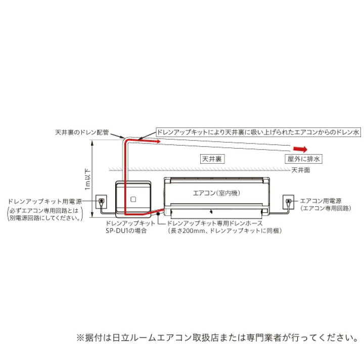 楽天市場】日立 SP-DU1 ルームエアコン 別売部品 ドレンアップキット 