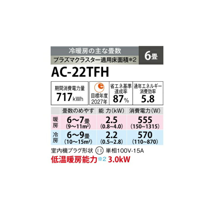 楽天市場】シャープ AC-22TFH エアコン 6畳 ルームエアコン FHシリーズ 
