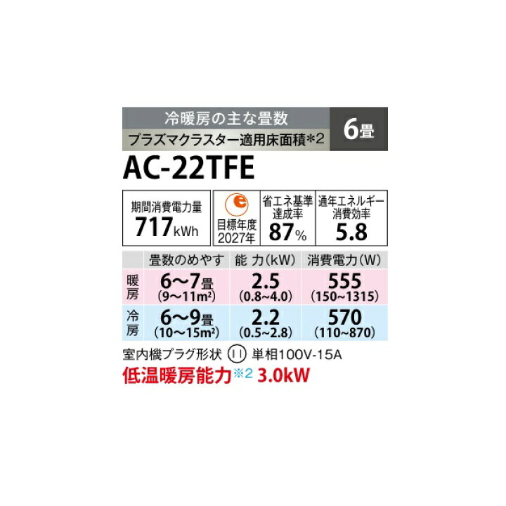 楽天市場】シャープ AC-22TFE エアコン 6畳 ルームエアコン FEシリーズ 