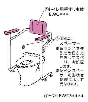 トイレ用手すり TOTO　EWCS222-15　システムタイプ 背もたれ付 取付対象便器 ネオレストAH（'15型） [♪■]