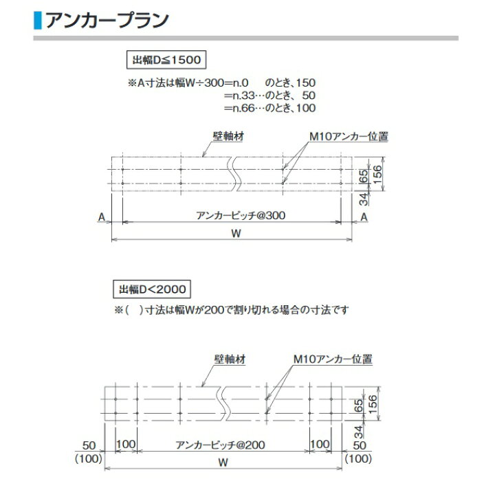 84%OFF!】 DAIKEN RSバイザー RS-K2ST型 D900×W1600 シルバー ステー無 tdh-latinoamerica.de