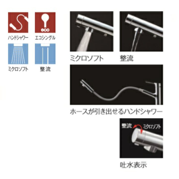楽天市場】『在庫あり』 TOTO キッチン用水栓金具 TKS05306JA GG 