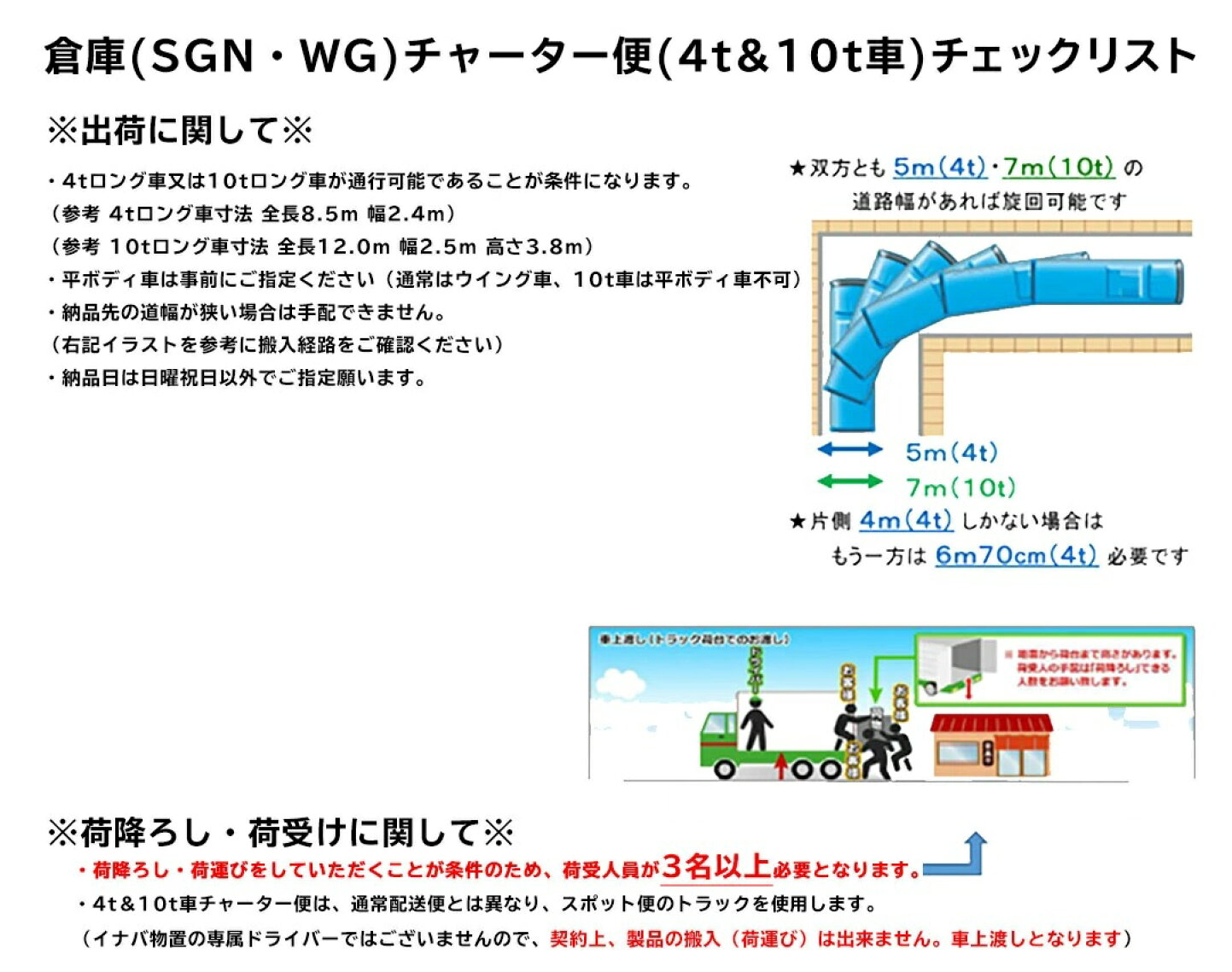 楽天市場 | 住宅設備機器のcoordiroom - イナバ物置配送の際の注意事項 