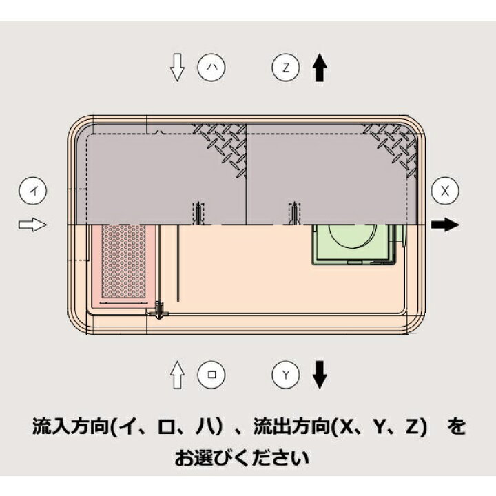 GFRA-N55JE_ステンレス製蓋] ホーコス グリストラップ 超浅型 グリース 