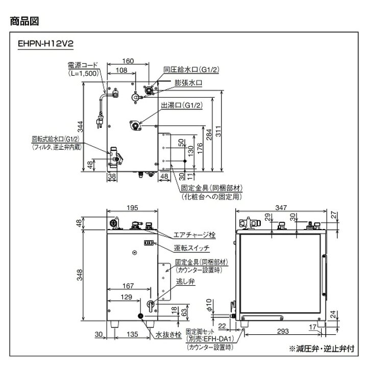 楽天市場】[在庫あり] INAX/LIXIL EHPN-H12V2 ゆプラス 洗髪用・ミニ 