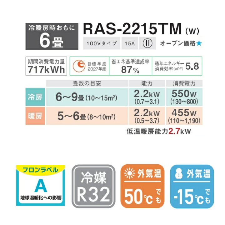 楽天市場】[在庫あり・基本工事費込] 日本キヤリア/東芝 RAS-2215TM(W 