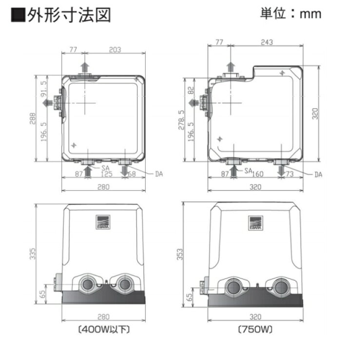 楽天市場】荏原製作所 32HPE0.75 HPE型 浅井戸用インバータポンプ 750W 