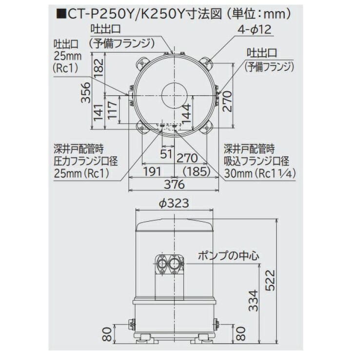 楽天市場】『在庫あり』 日立 CT-P250Y インバーターポンプ 浅深両用 